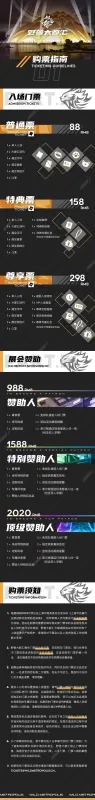 野兽大都汇2020 宣传图集 2-Furry百科