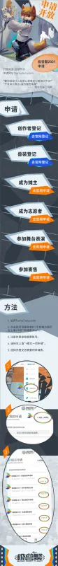 遗产解构 宣传图集 1-Furry百科