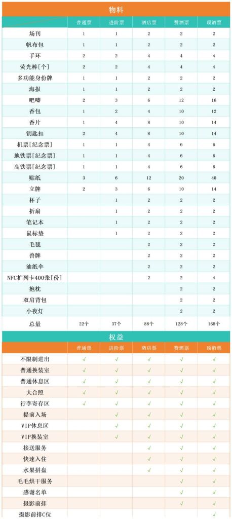 航迎八方 宣传图集 1-Furry百科