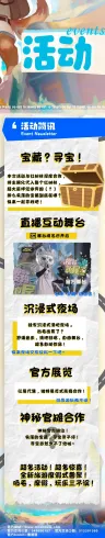 失落的宝藏 宣传图集 1-Furry百科