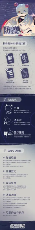 涡协方差 宣传图集 2-Furry百科