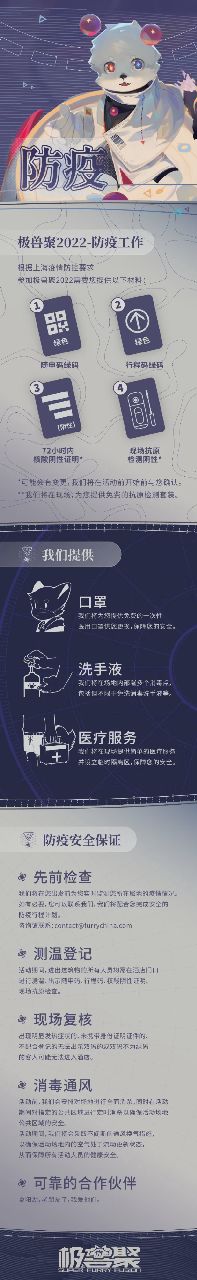 涡协方差 宣传图集 1-Furry百科
