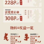 古今相汇 宣传图集 2-Furry百科